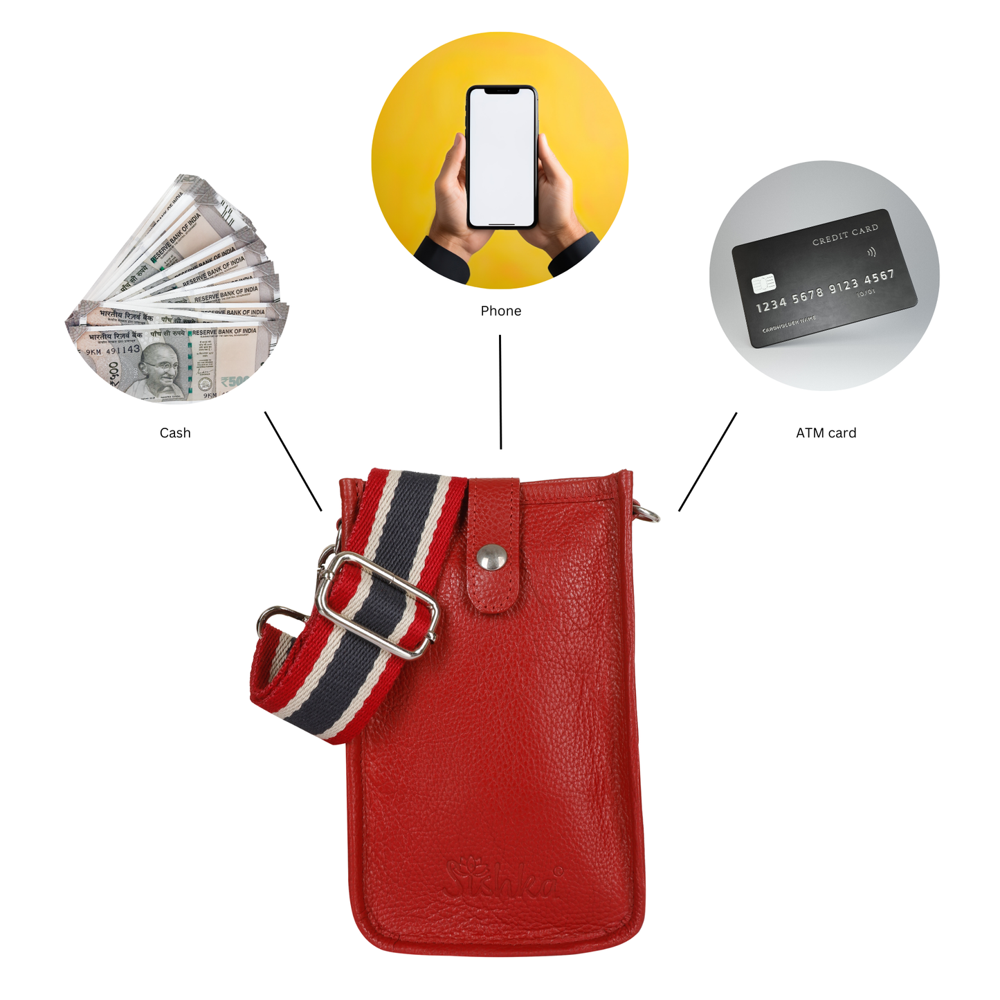 Red -Genuine Leather Crossbody Phone Sling Wallet Bag - Daily Use, Work & Travel for Men and Women