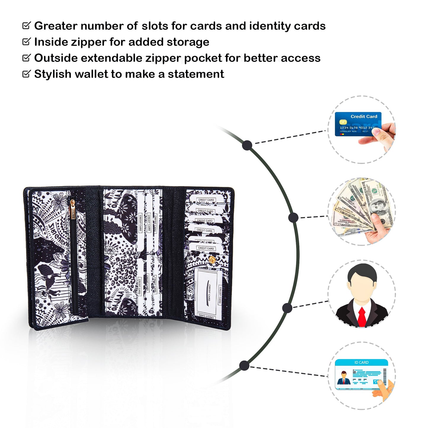 Wholesale Black White Trifold Wallet - Fabric with Leather Trim for women