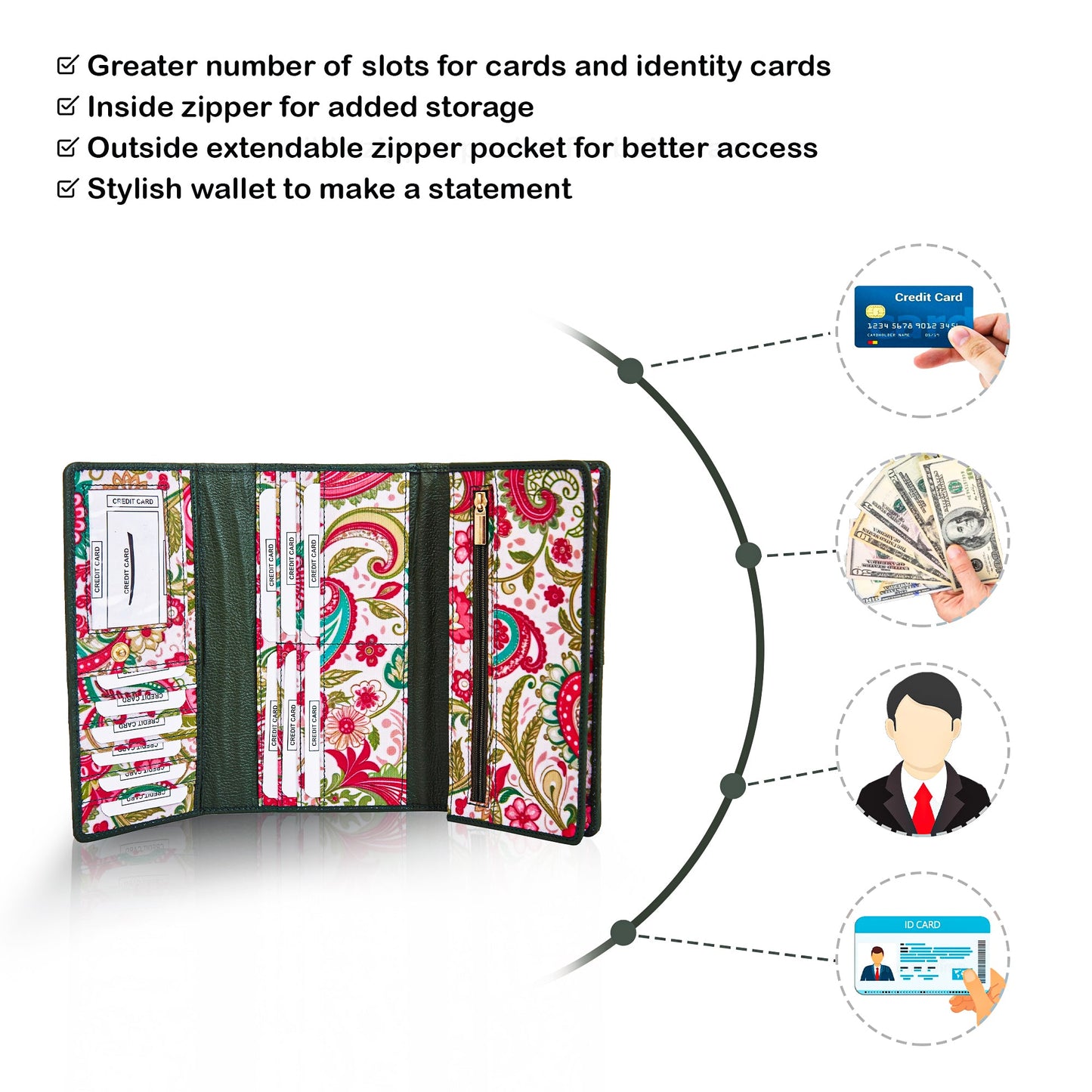 Wholesale Paisley Print Trifold Wallet - Fabric with Leather Trim for Women
